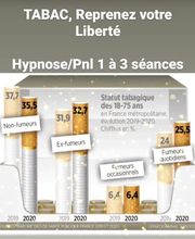 Le Roy-Ribes Sophie image 3