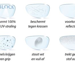 Kijk op Ogen en Oren afbeelding 12