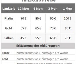 Tanzschule Salsa Company Stuttgart Bild 6