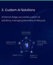 Darwin Edge creates custom AI solutions from data collection, training, testing, deployment and maintenance