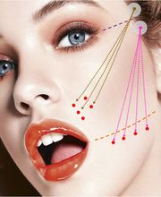 Wenn Sie sich schon einmal über ein Lifting oder eine Hautstraffung im Gesicht oder anderen Körperbereichen, wie Hals, Dekolleté oder Bauch Gedanken gemacht haben, ist das Fadenlifting vielleicht eine Option für Sie. Soft-Lifting Fäden bieten Ihnen eine sanfte Alternative ohne Skalpell.