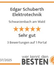 werkenntdenBESTEN.de Qualitätssiegel