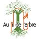 Au Fil De L'Arbre
