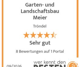 werkenntdenBESTEN.de Qualitätssiegel