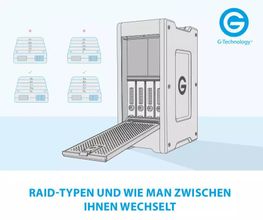 G-Technology _ MacConsult | München