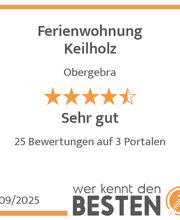 werkenntdenBESTEN.de Qualitätssiegel