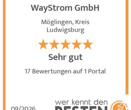 werkenntdenBESTEN.de Qualitätssiegel