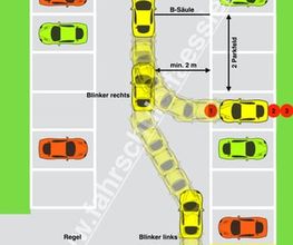 Fahrschule Fässler Bild 8