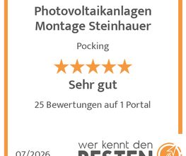werkenntdenBESTEN.de Qualitätssiegel