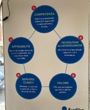 Audika Centri Acustici - Firenze Maragliano immagine 8