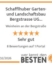 werkenntdenBESTEN.de Qualitätssiegel