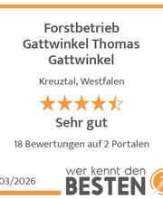 werkenntdenBESTEN.de Qualitätssiegel