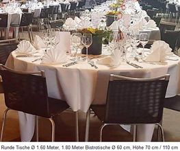 MEGA Festzelt AG Bild 9