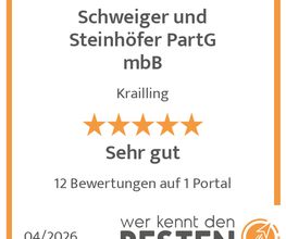 werkenntdenBESTEN.de Qualitätssiegel