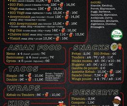 Food Center image 1