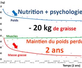 Tranchant Thierry image 1