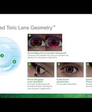 Studio Ottico Cervo SA Bild 4