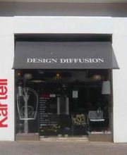 Design Diffusion image 4