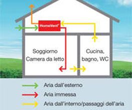 Adami SA Bild 8
