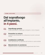 Tecnocalor SA Bild 12