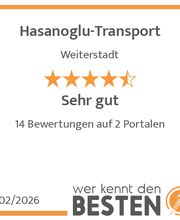 werkenntdenBESTEN.de Qualitätssiegel