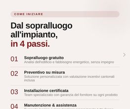 Tecnocalor SA Bild 12