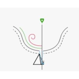 Osteopathie Zentrum Sàrl