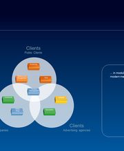 IT MIX

Clients - Public Clients

Clients - from private companies

Clients - Advertising agencies