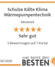 werkenntdenBESTEN.de Qualitätssiegel