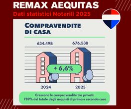 RE/MAX Aequitas immagine 6