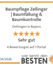 werkenntdenBESTEN.de Qualitätssiegel