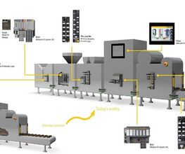 Turck afbeelding 3
