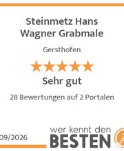 werkenntdenBESTEN.de Qualitätssiegel