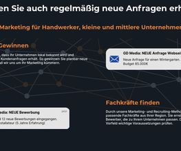 GD Media Web Anfragen.png