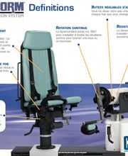 La Clinique Des Fascias image 4