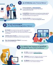 AUDIT RENO - Bureau d'études Thermique et Fluide image 13