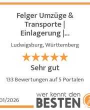 werkenntdenBESTEN.de Qualitätssiegel