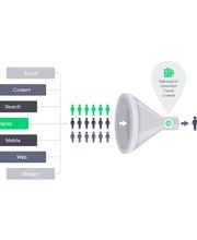 Quadra Digital Solutions Bild 8