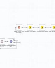 Zukunftsberatung Bild 6