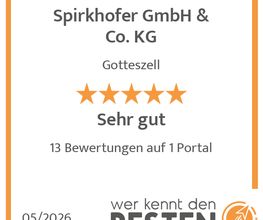 werkenntdenBESTEN.de Qualitätssiegel
