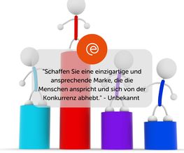 fresch-webdesign Bild 4