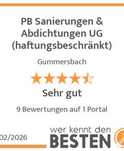 werkenntdenBESTEN.de Qualitätssiegel