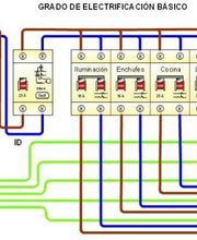 RESER - INSTALACIONES JIMENEZ imagen 10