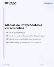 OxBrand imagen 2