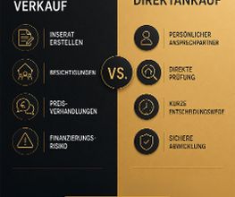 Werthandel GmbH Bild 5