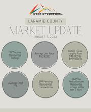 Peak Properties image 5