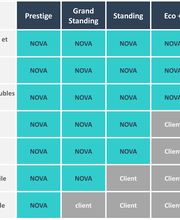 NOVA Déménagements image 5