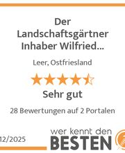 werkenntdenBESTEN.de Qualitätssiegel