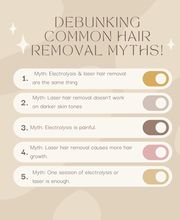 Electrolysis Center Laser Hair Removal image 12