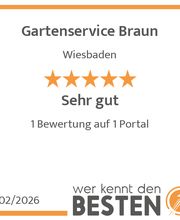 werkenntdenBESTEN.de Qualitätssiegel